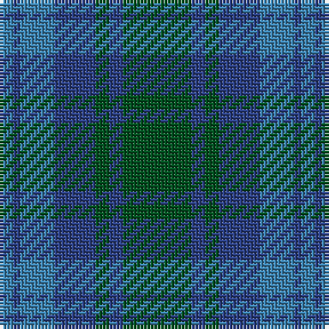 B/4 Ba2 B10 Ba12 G4 Ba4 G/20 tartan Tartan detail