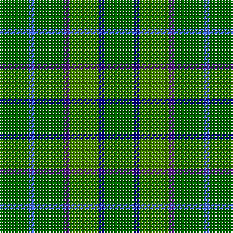 G/20 B4 G20 P4 Ga20 DB4 G/20 tartan Tartan detail