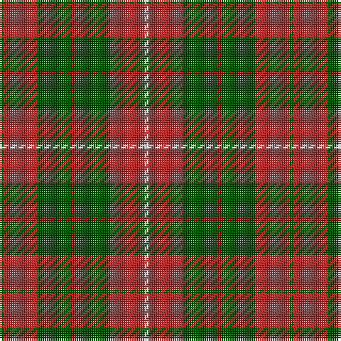G/2 DR16 G16 R2 G16 DR16 N/2 tartan Tartan detail