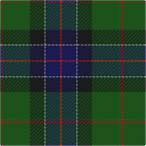 G/2 R1 G30 K16 N1 DB16 R/2 tartan Tartan detail