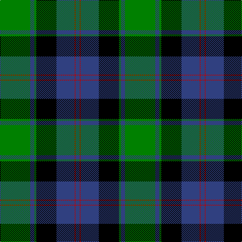 B/8 R2 B36 K40 G4 B8 G/60 tartan Tartan detail