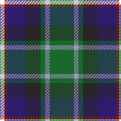 B/6 DR4 DB24 K20 G6 LP6 G/32 tartan Tartan detail