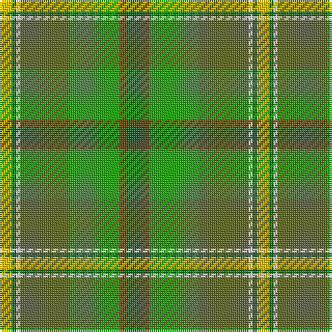 Y/6 G2 LN2 Gb24 Ga24 T4 G/6 tartan Tartan detail