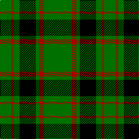 G/20 R4 G10 K28 G6 R8 G/48 tartan Tartan detail