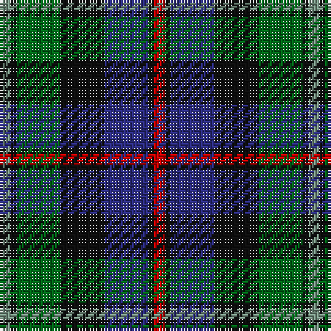 LG/4 K2 G16 K16 DB16 K2 R/4 tartan Tartan detail