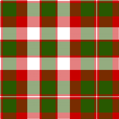 DP/4 R8 Ga54 R44 DP50 R8 Ga/56 tartan Tartan detail