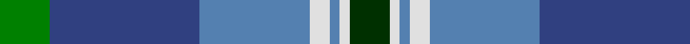 Highlands Country Club example sett