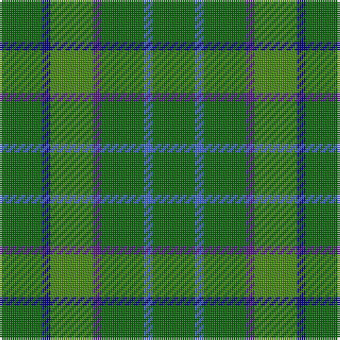 G/20 DB4 Ga20 P4 G20 B4 G/20 tartan Tartan detail