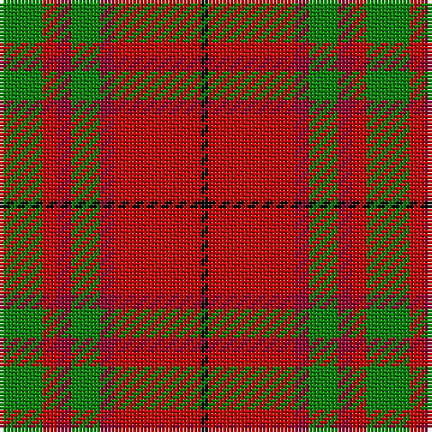 G/12 R4 DR4 G8 DR4 R24 K/2 tartan Tartan detail