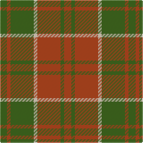 G/8 R4 G26 LR4 R26 G4 R/8 tartan Tartan detail