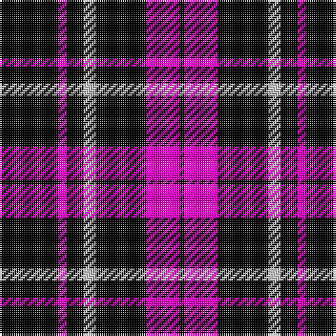 K/28 LR4 K8 N6 K24 LR16 K/2 tartan Tartan detail