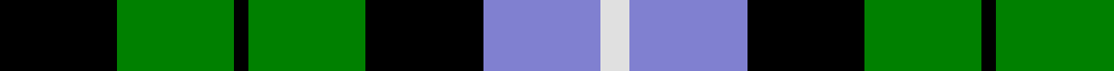 Sett