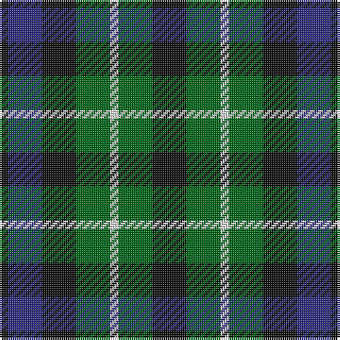 K/4 DB16 K16 G16 LN4 G16 K/16 tartan Tartan detail