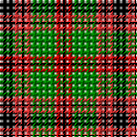 K/18 R8 K2 R8 G30 Ra8 K/2 tartan Tartan detail