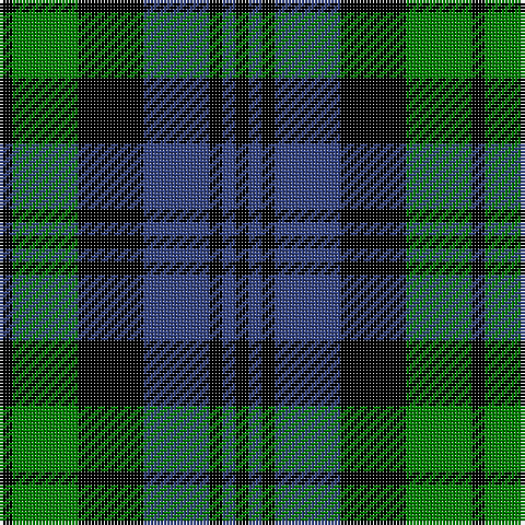K/4 G20 K20 B20 K4 B4 K/4 tartan Tartan detail