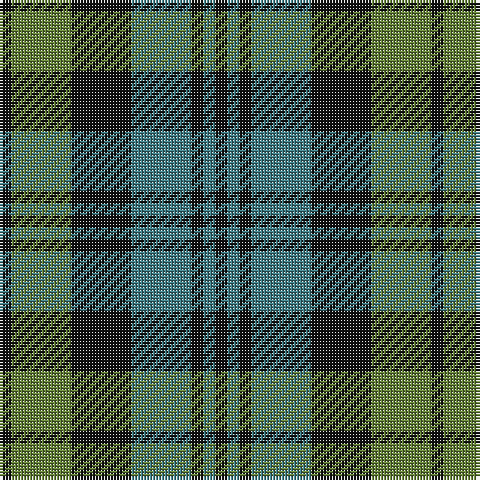 K/4 Ga20 K20 G20 K4 G4 K/4 tartan Tartan detail