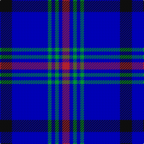 K/20 B60 G6 B6 G6 B6 R/12 tartan Tartan detail