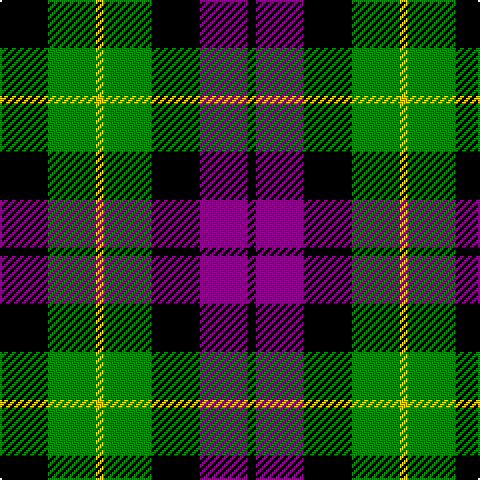 K/24 G24 Y4 G24 K24 P24 K/4 tartan Tartan detail