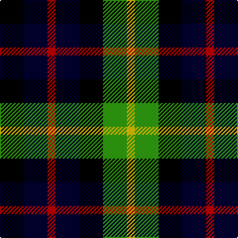 K/24 DB24 R8 DB24 K24 G24 Y/8 tartan Tartan detail