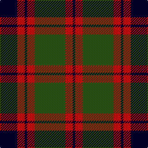 DB/28 R12 DB4 R12 G50 R12 DB/4 tartan Tartan detail
