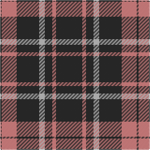 K/2 LR16 K24 N6 K8 LR4 K/28 tartan Tartan detail