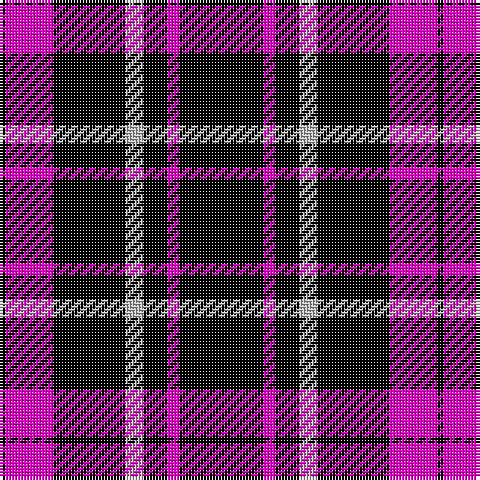 K/2 LR16 K24 N6 K8 LR4 K/28 tartan Tartan detail
