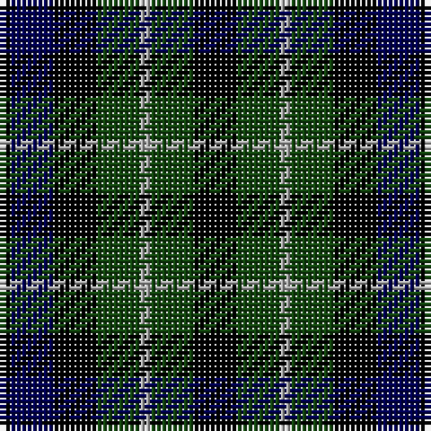 K/2 DB8 K8 DG8 N2 DG8 K/8 tartan Tartan detail
