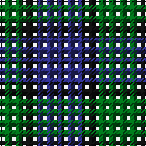 K/4 G20 K18 DB18 R2 K2 DB/4 tartan Tartan detail