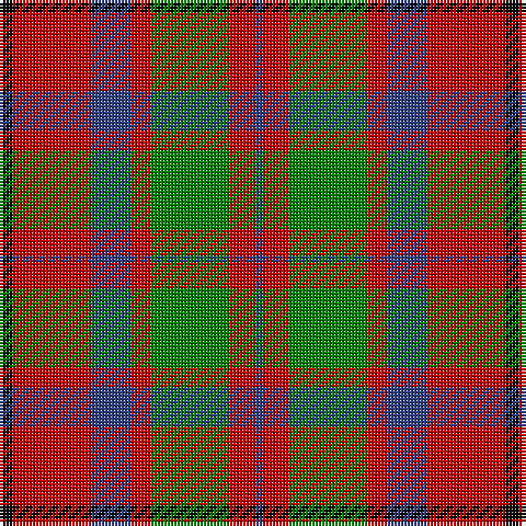 K/4 R24 B12 R6 G24 R8 B/2 tartan Tartan detail
