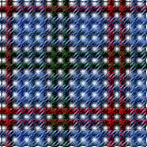 K/6 DR6 K6 B32 K6 DG6 K/6 tartan Tartan detail