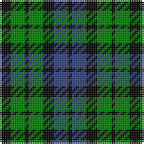 K/6 G8 K2 G8 K6 B8 K/2 tartan Tartan detail