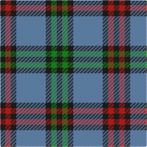 K/6 R6 K6 B32 K6 G6 K/6 tartan Tartan detail