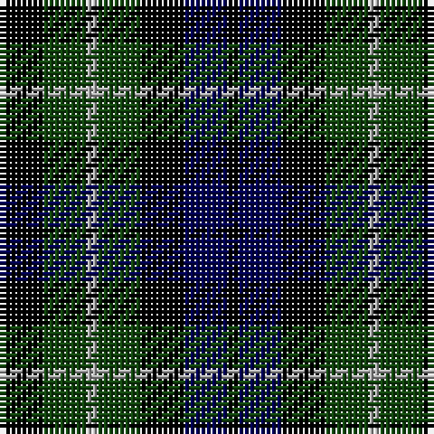 K/8 DG8 N2 DG8 K8 DB8 K/2 tartan Tartan detail