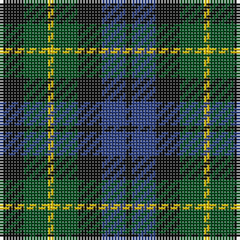 K/2 B8 K8 G8 Y2 G8 K/8 tartan Tartan detail
