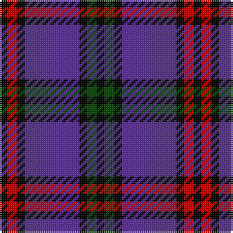 K/4 R5 K4 P28 K4 G5 K/4 tartan Tartan detail