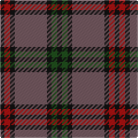 K/4 DG5 K4 N28 K4 DR5 K/4 tartan Tartan detail