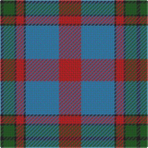 K/4 G12 K2 R8 K2 B36 R/24 tartan Tartan detail
