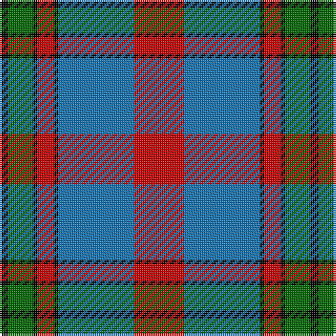 K/4 G12 K2 R8 K2 B36 R/24 tartan Tartan detail