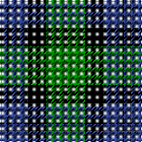 K/4 B4 K4 B20 K20 G20 K/4 tartan Tartan detail