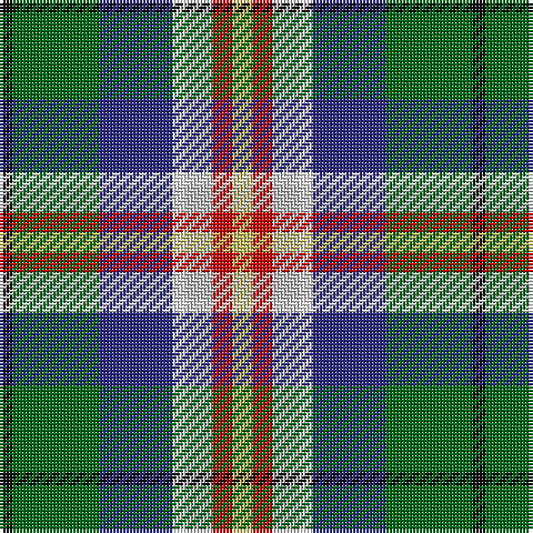 K/4 G26 DBa22 W4 N8 Ra6 LG/6 tartan Tartan detail