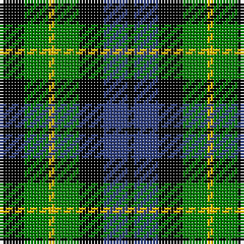K/2 B8 K8 G8 Y2 G8 K/8 tartan Tartan detail