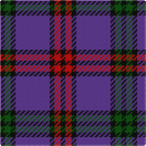 K/4 G5 K4 P28 K4 R5 K/4 tartan Tartan detail