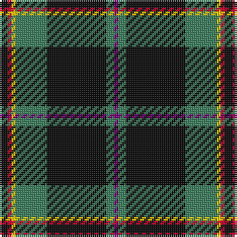 K/4 R2 Y2 G16 K30 G4 P/2 tartan Tartan detail