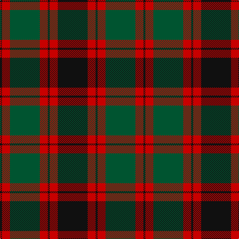 K/4 R16 G60 R16 K4 R16 K/60 tartan Tartan detail