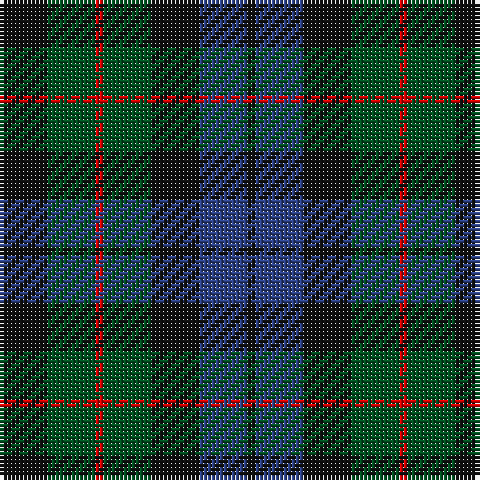 K/12 G12 R2 G12 K12 B12 K/2 tartan Tartan detail