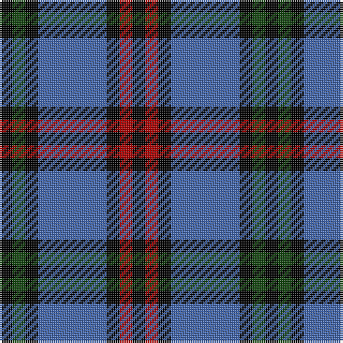 K/6 DG6 K6 B32 K6 DR6 K/6 tartan Tartan detail