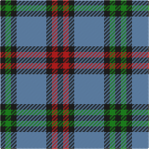 K/6 G6 K6 B32 K6 R6 K/6 tartan Tartan detail