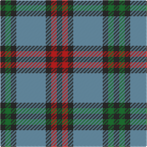 K/6 G6 K6 B32 K6 R6 K/6 tartan Tartan detail