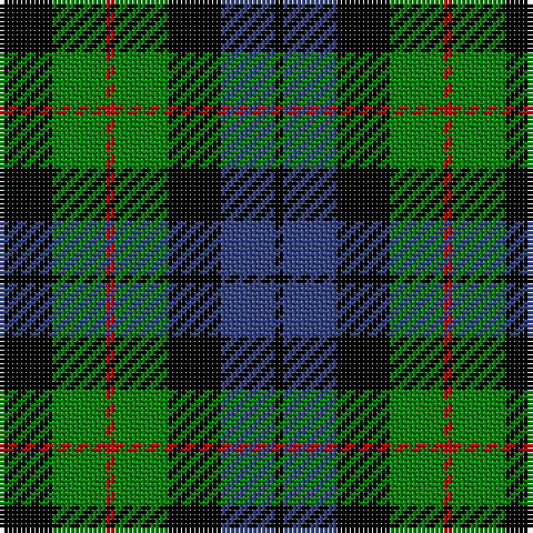 K/2 B12 K12 G12 R2 G12 K/12 tartan Tartan detail
