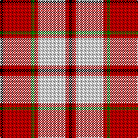 K/6 R48 G6 R6 LN48 R6 K/6 tartan Tartan detail